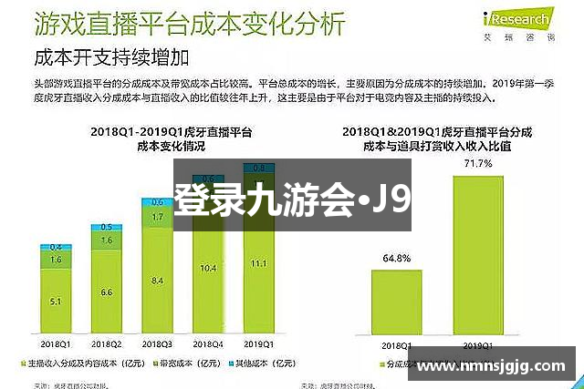 登录九游会·J9